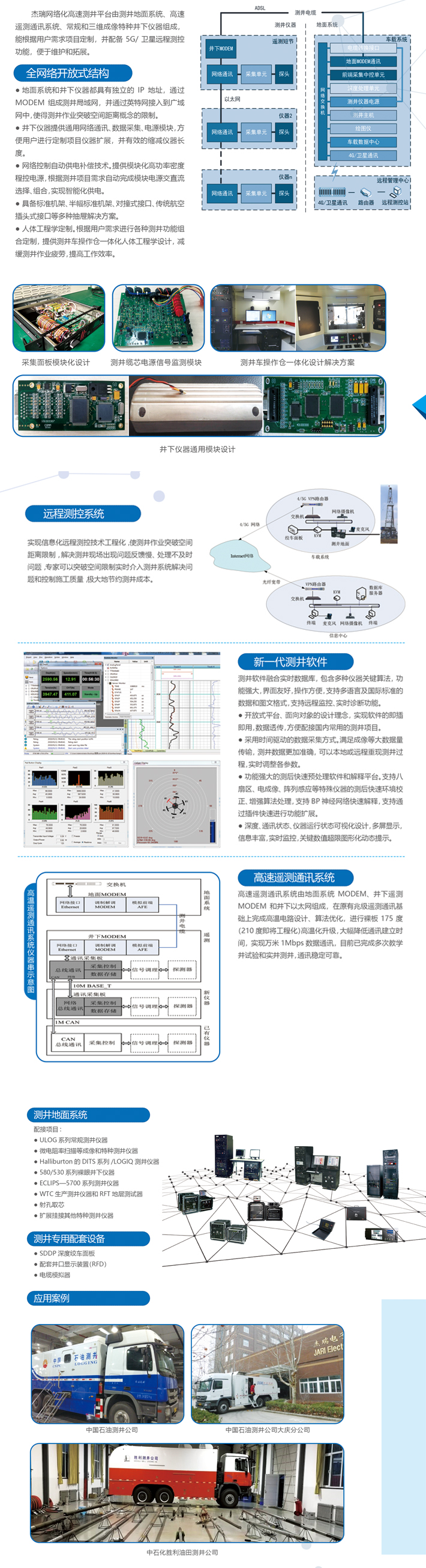 網(wǎng)絡(luò)化高速測井平臺.jpg